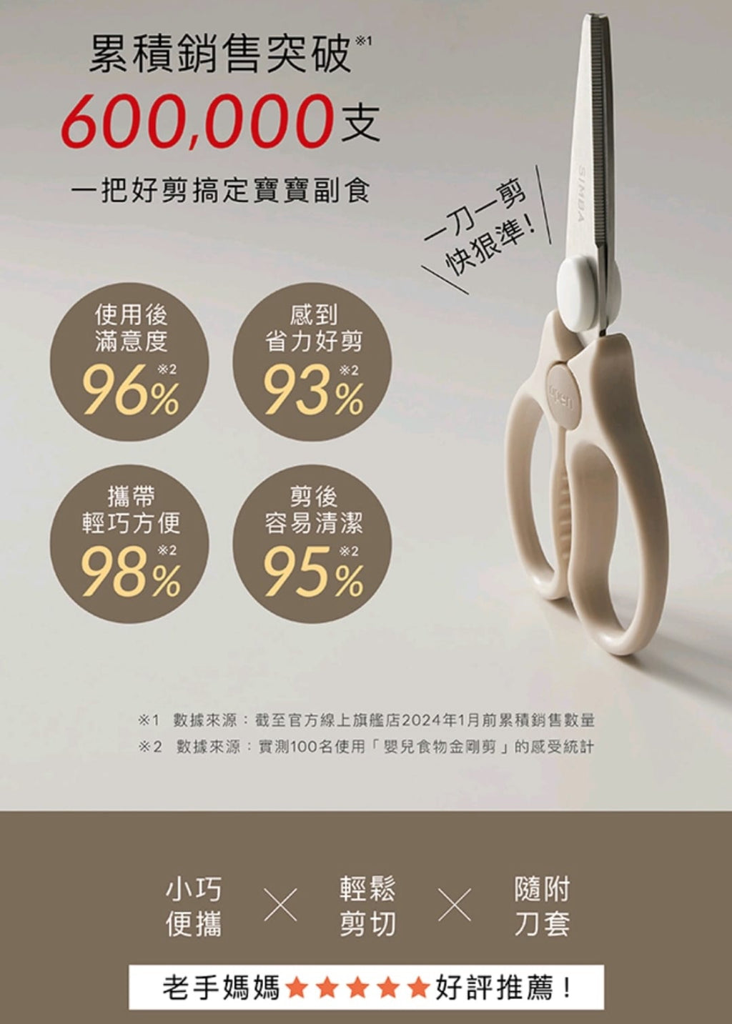 Simba 嬰兒食物金鋼剪