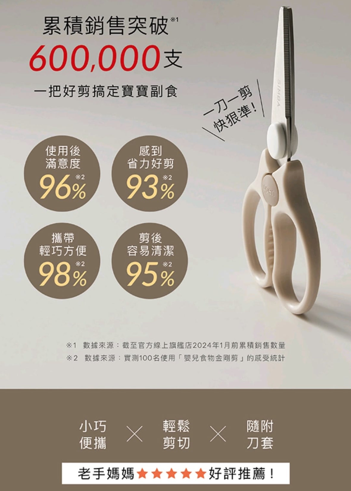 Simba 嬰兒食物金鋼剪