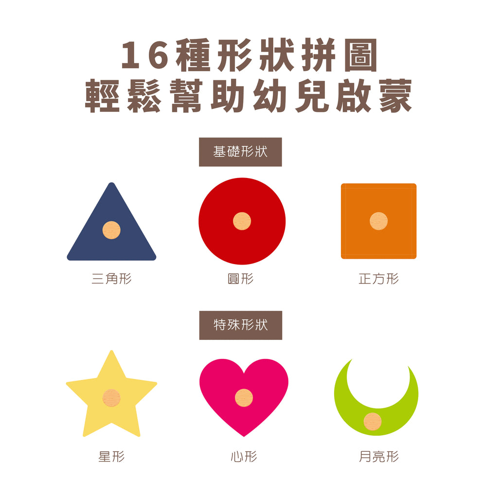 Curios® 磁力形狀手抓板